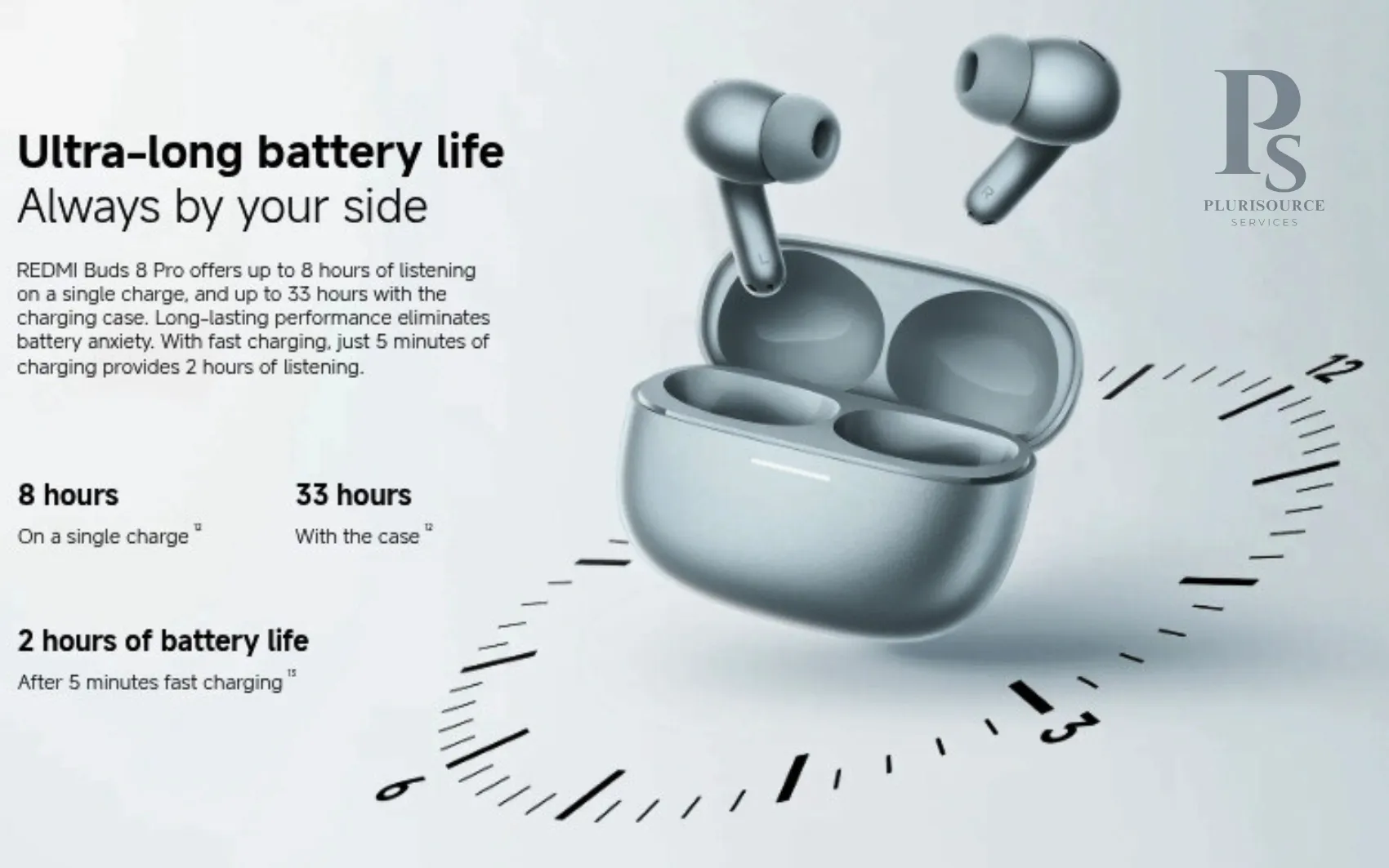 صورة_توضح_اداء_بطارية_buds_8_pro