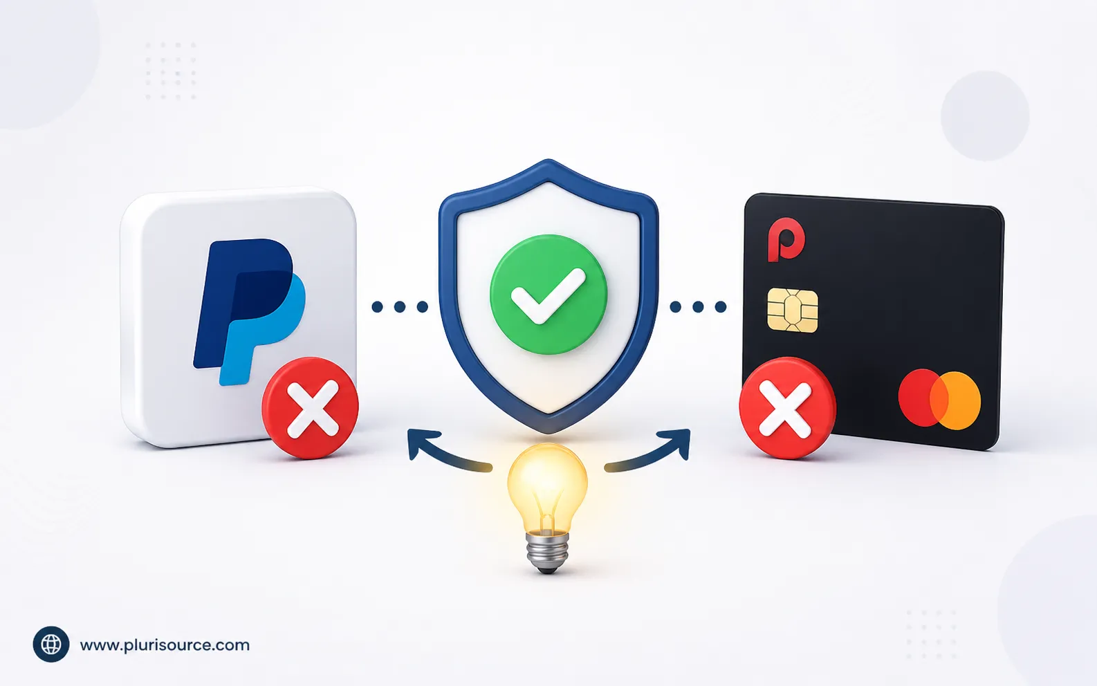 حل مشكلة عدم استقبال الأموال من PayPal إلى حساب RedotPay