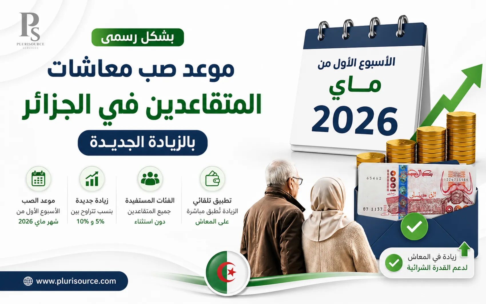 صورة_تعبر_عن_زيادة_المعاشات_للمتقاعدين_الجزائريين